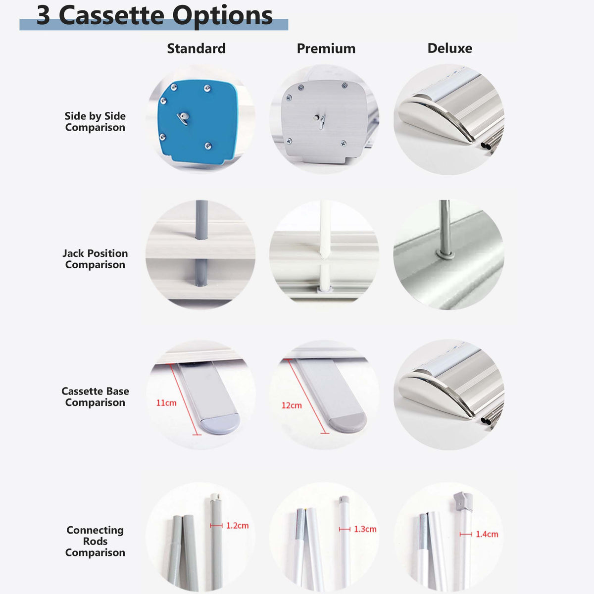 Custom Retractable Banners | High - Quality Pull - Up Banners | LaRibbons - laribbons Custom Shop